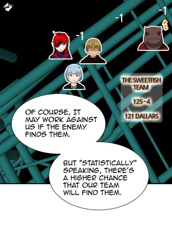 Tower of God Chapter 264 image 27